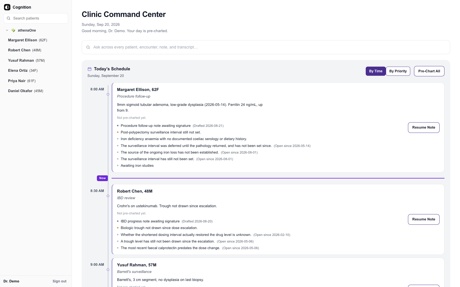 Synthetic Cognition Clinical workspace showing patient readiness, missing context, and next actions