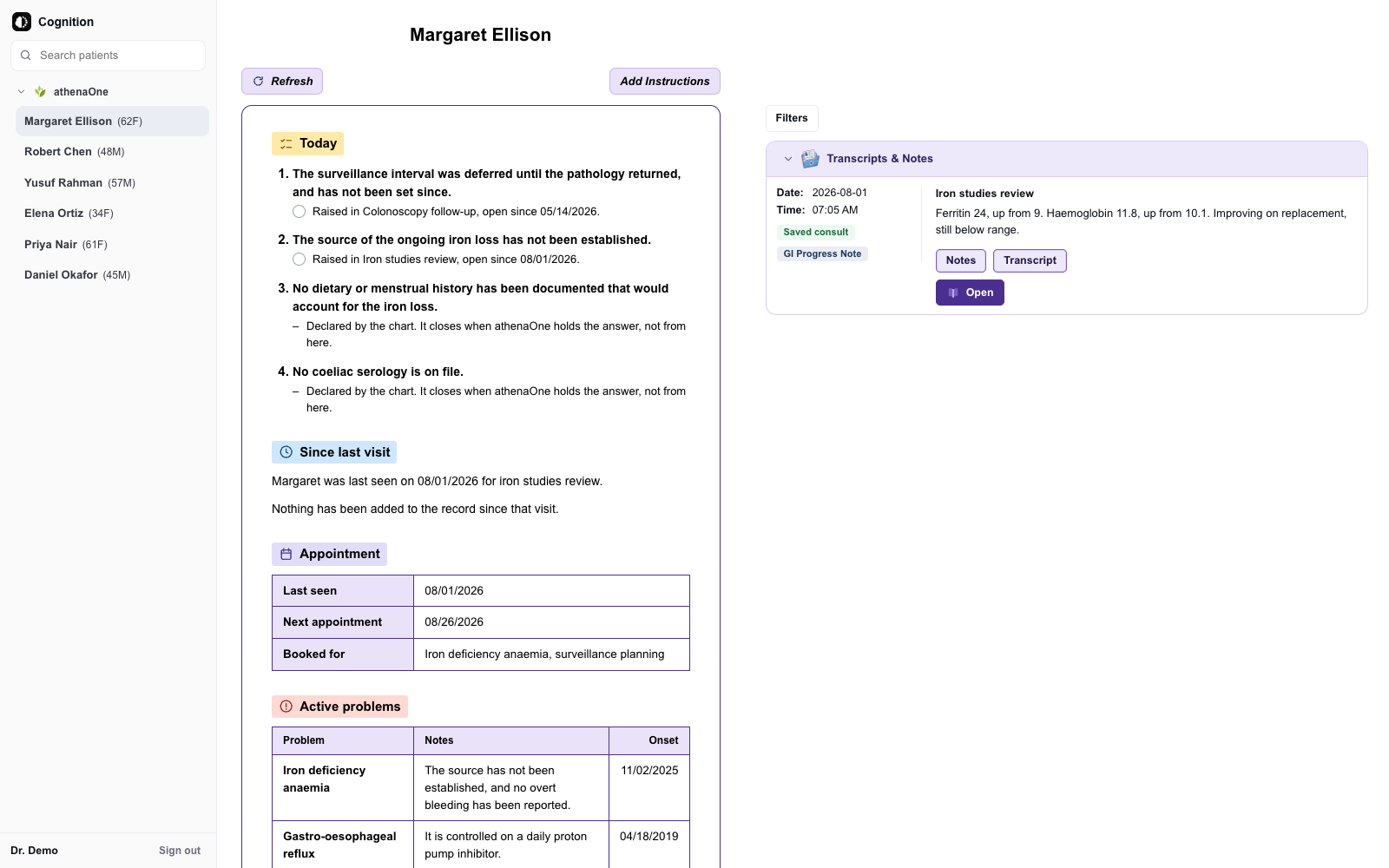 Synthetic patient context showing missing information and source-linked open clinical questions
